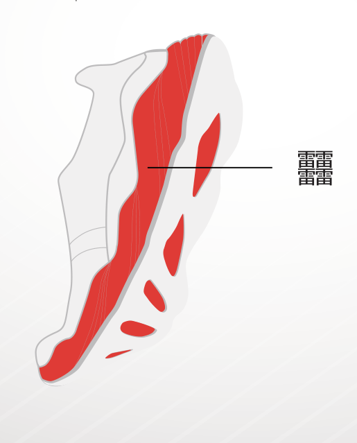 如何通過(guò)功能上選擇李寧運(yùn)動(dòng)鞋？